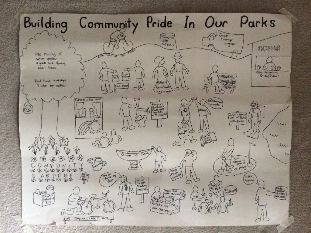 Building Community Pride in our Parks - community building ideas